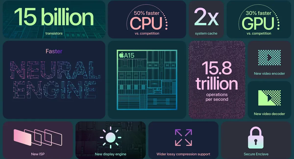 The Neural Engine inside your iPhone page image