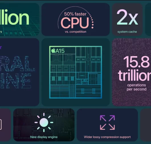 The Neural Engine inside your iPhone