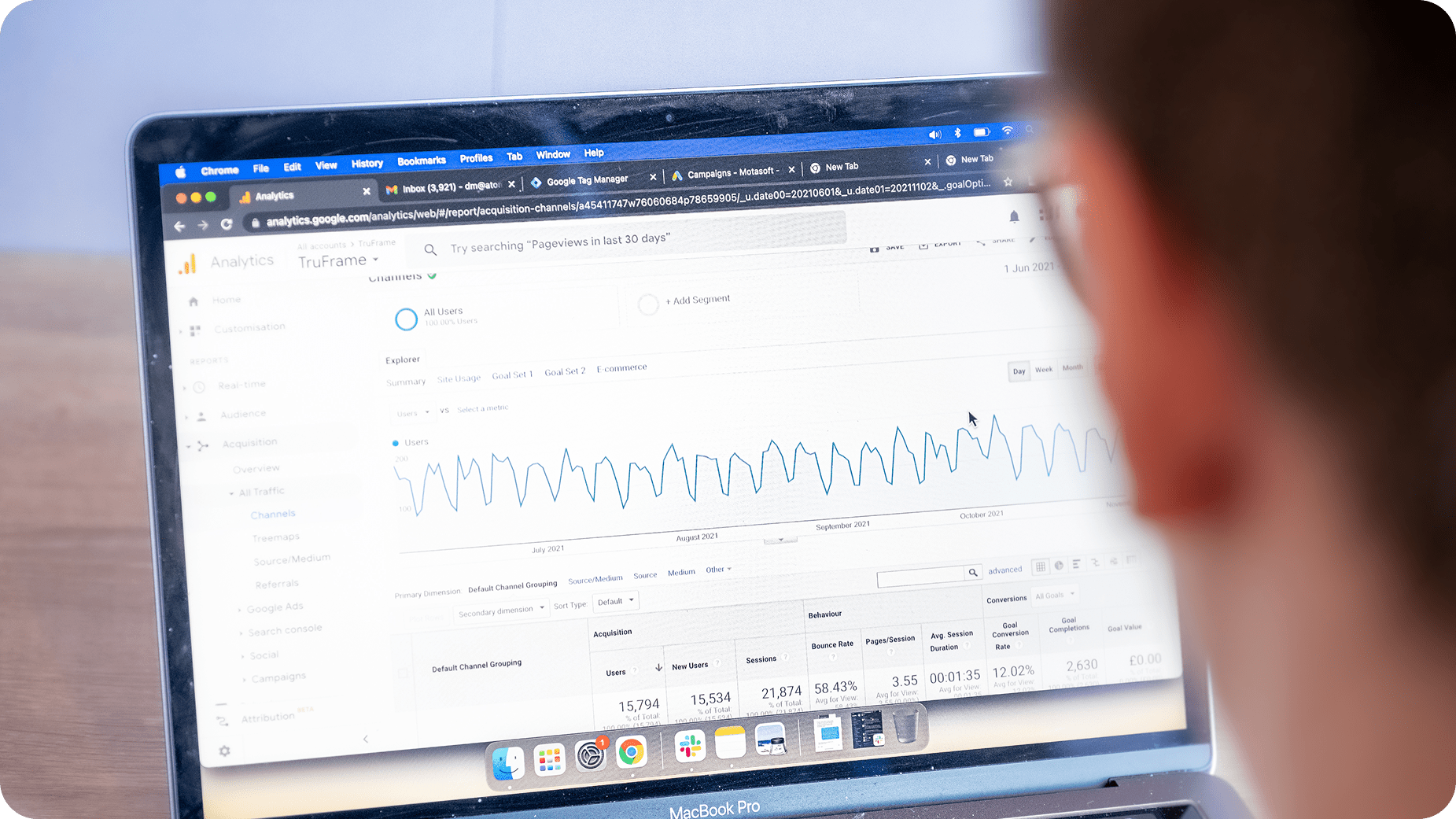 A person looks at a laptop screen displaying Google Analytics data, with various charts, graphs, and statistics showing website performance and user activity trends.