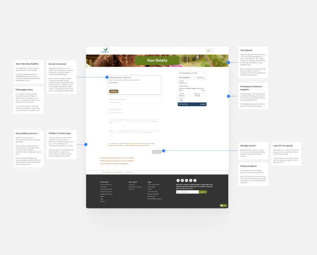center parcs ux design