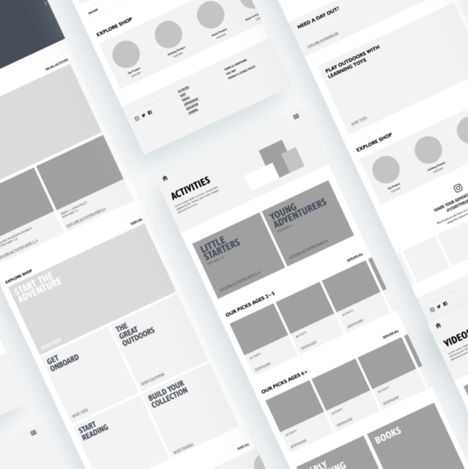 A greyscale wireframe of multiple website pages displayed at angles, showing layouts with blocks for images, headings, navigation menus, and placeholder text for various categories and activities.