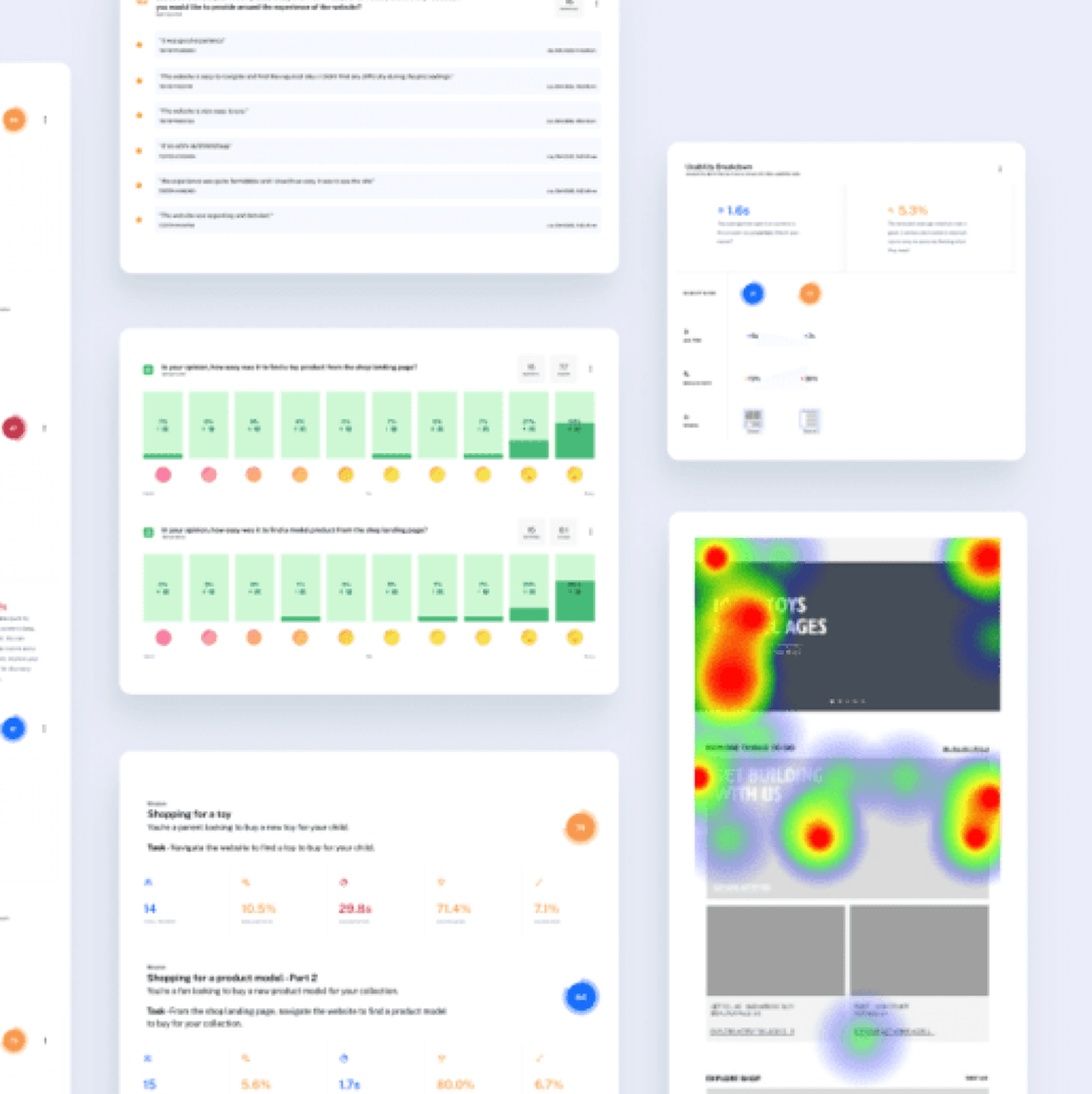 A digital dashboard shows survey results, bar charts, heatmaps, and statistics, with colourful graphs and data visualisations organised in separate card-like sections on a light background.